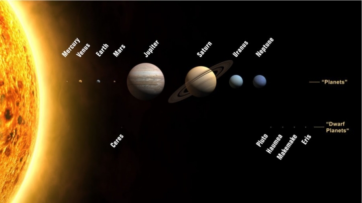 35planets2008jpgjpg-728x728.jpg